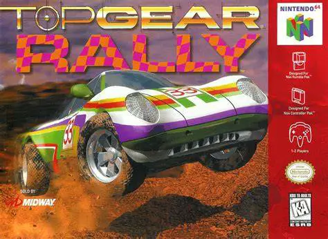 Top Gear Rally
